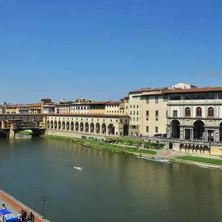Family Rinascimento Palace Florence